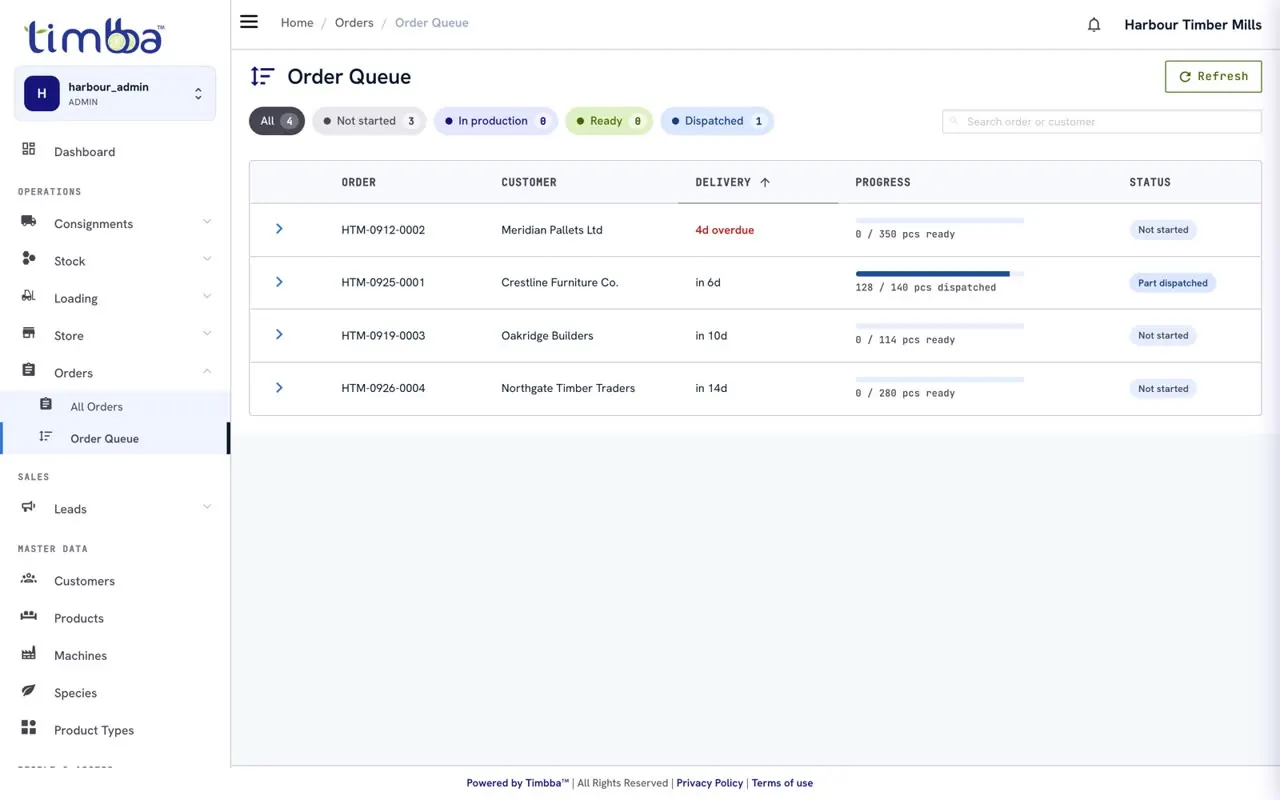 Order Queue on the web