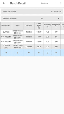 batch_details