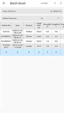 batch_details